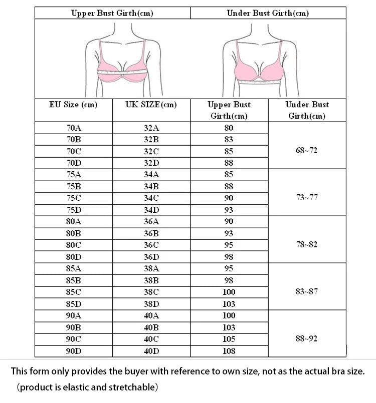 Ethereal Lace – Seamless Bra Set in Five Shades of Desire